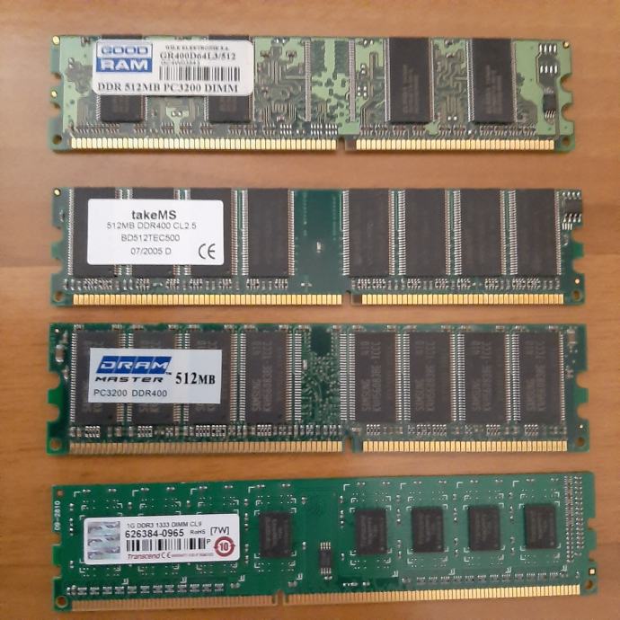 RAM DDR3 i DDR