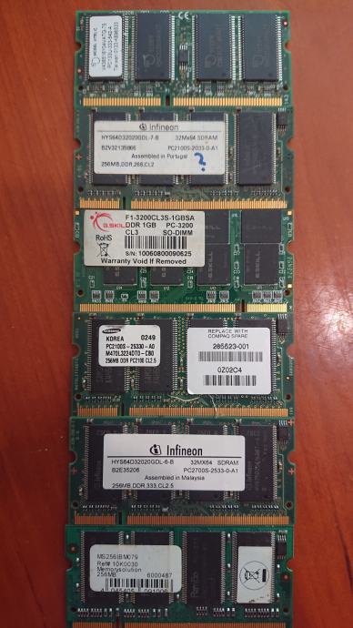 SODIMM stari tipovi