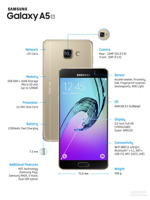 samsung galaxy a5 2016 gold