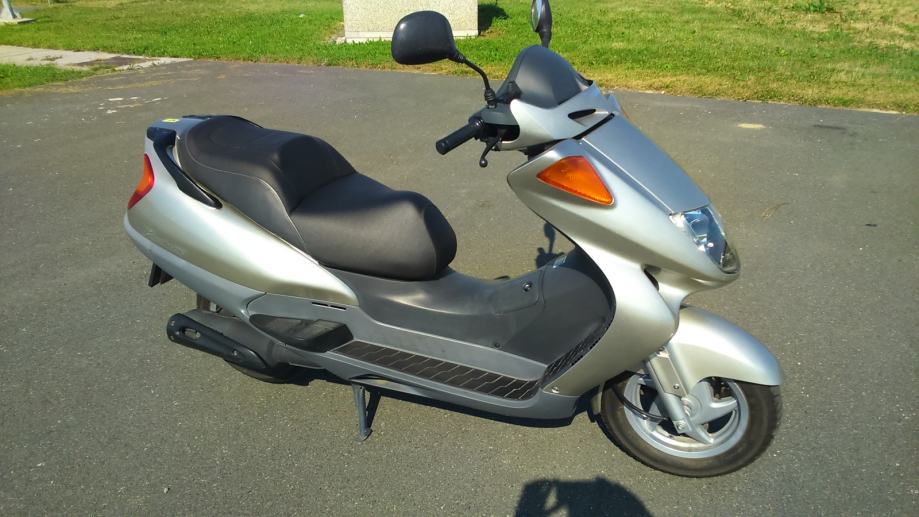 Honda pantheon 125