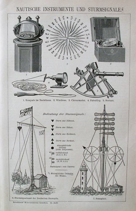 LITOGRAFIJA - NAUTIKA NAUTIČKI INSTRUMENTI SEKSTANT KOMPAS BROD 1889