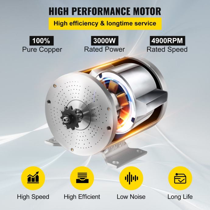 72v 3000w motor top speed