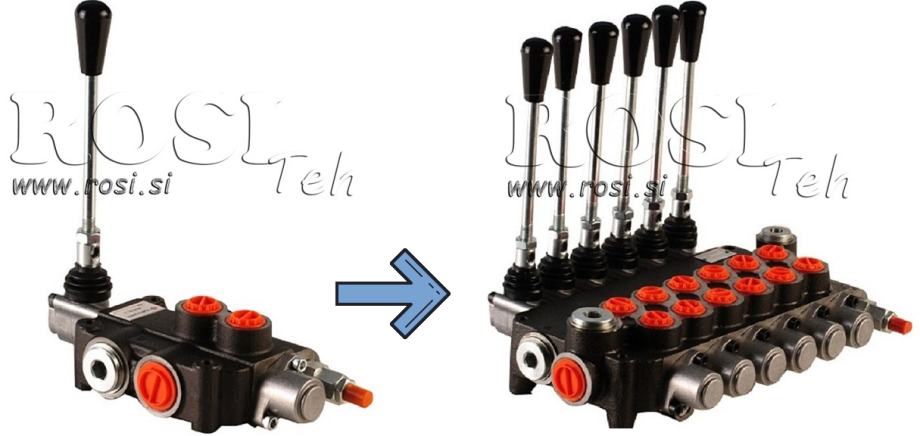 Ventil - razvodnik hidraulični komanda od 1 do 6 ručic – 80 lit