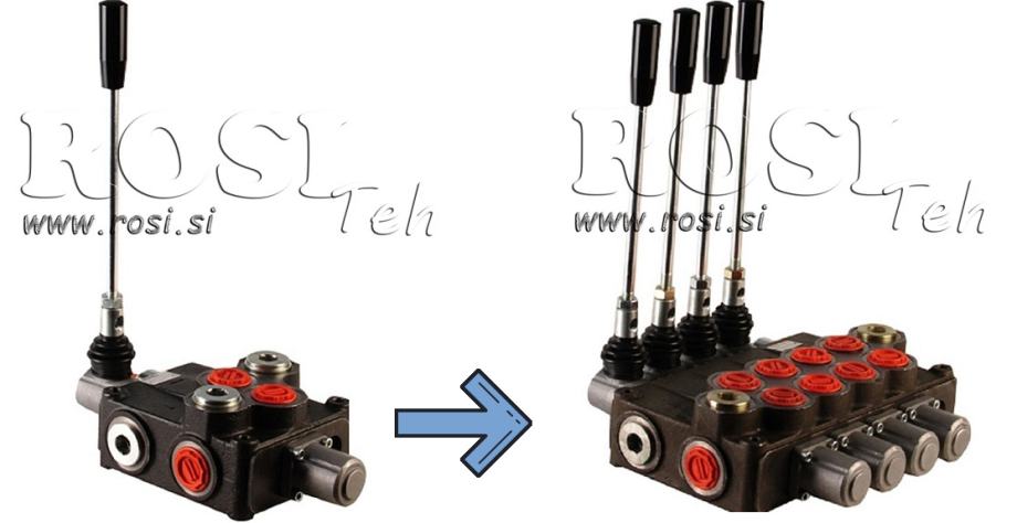 Ventil - razvodnik hidraulični komanda od 1 do 4 ručic – 120 lit