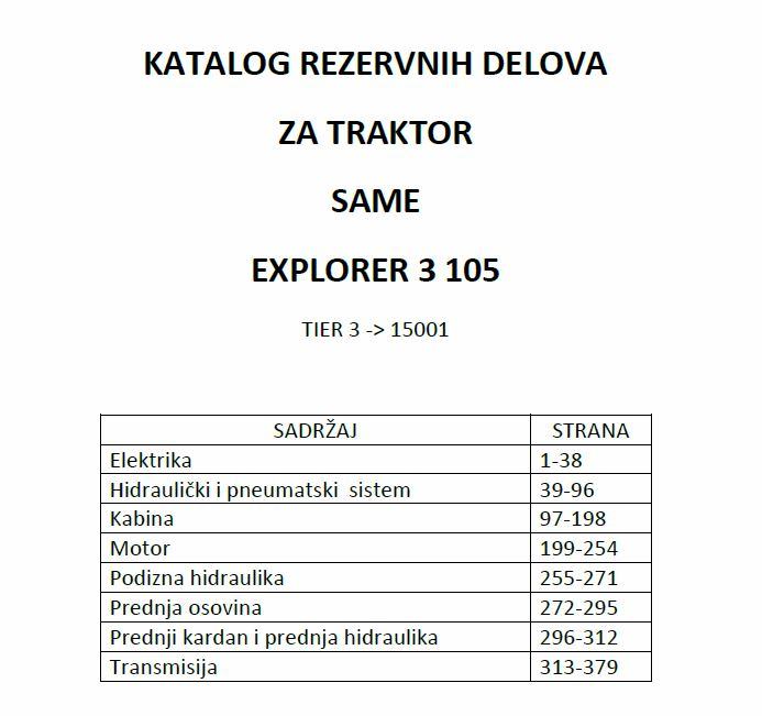 Same Exploret 3 105 Tier - Katalog dijelova