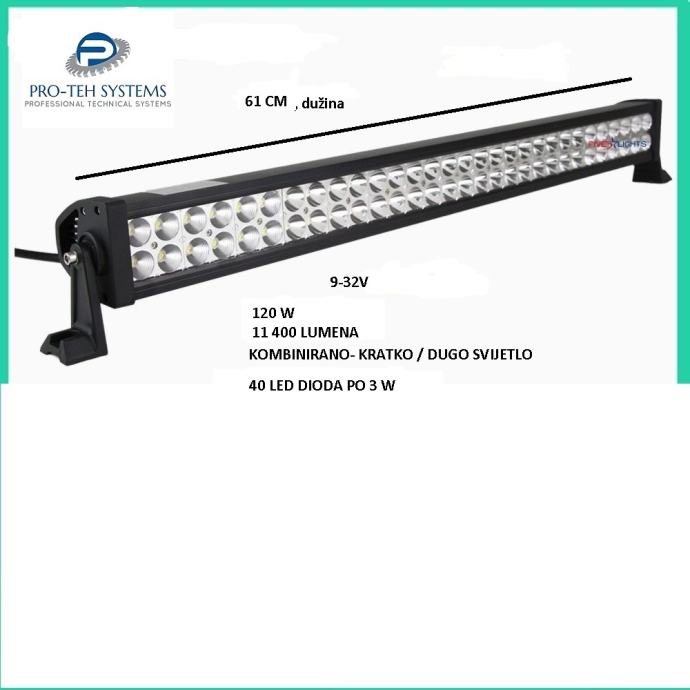 LED RADNO SVIJETLO U PANELU, VELIKA SNAGA , 120W , **11 400 LM**61 CM