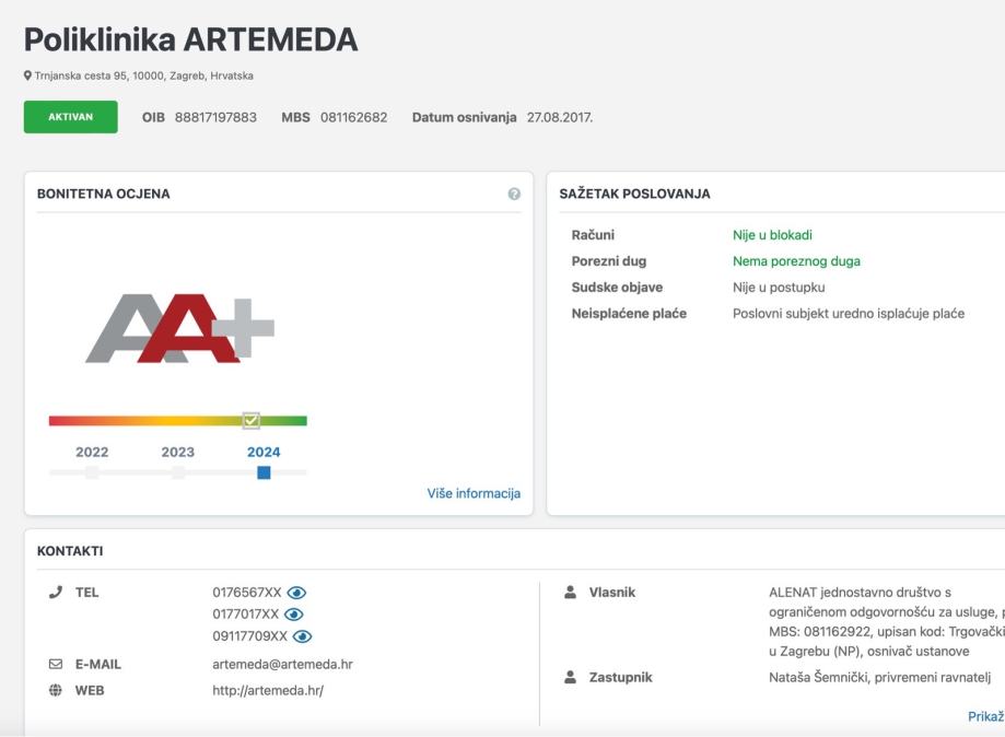 PRODAJA POLIKLINIKE I TVRTKE VLASNIKA