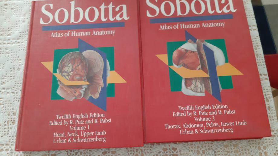 Sobotta Anatomski atlas