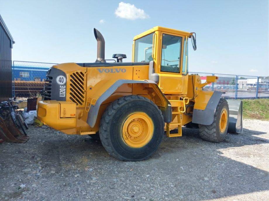 Volvo l120e технические характеристики