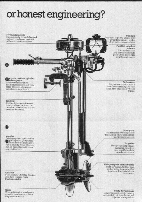 British Seagull Forty Plus 1959-1960 - OLDTIMER outboard engine diagram clutch 