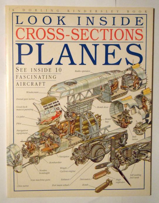 Tanks/Planes : Look Inside Cross Sections