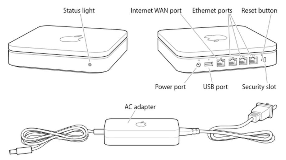apple airport extreme versions