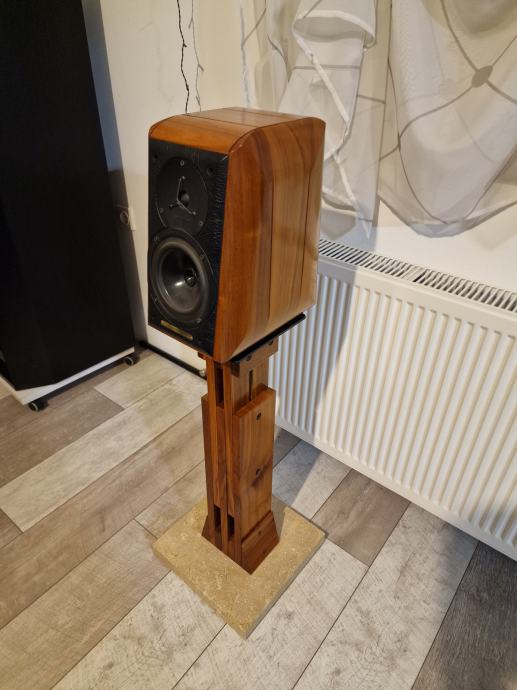 SONUS FABER SIGNUM